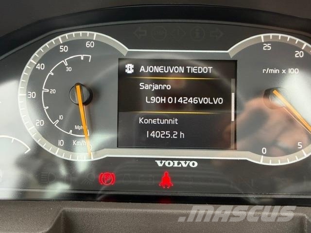 Volvo L90H Mini homlokrakodók