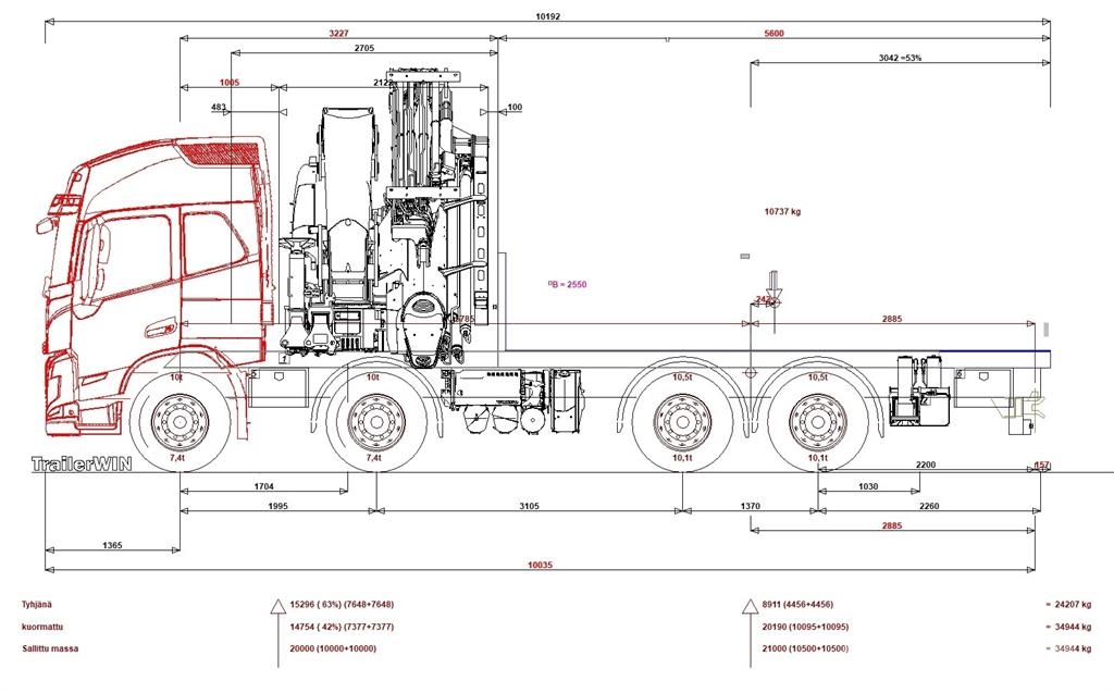Volvo Uusi FM540 8X4 شاحنات الرافعات