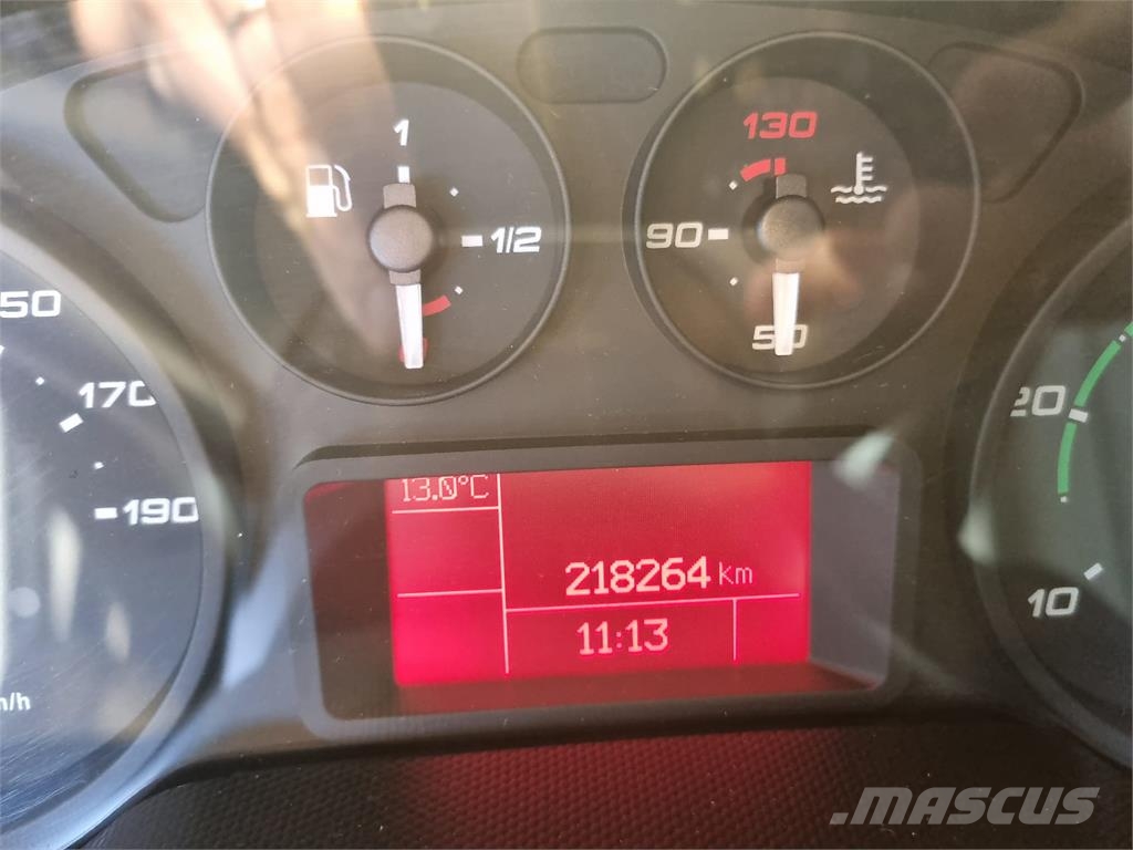 Iveco Daily Ostali kamioni