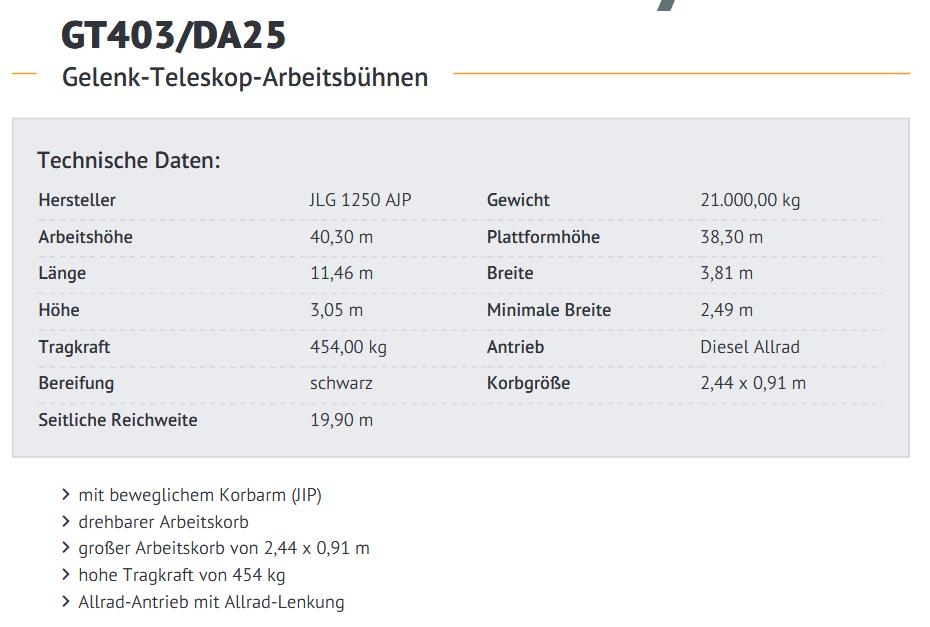 JLG 1250 AJP Kĺbové plošiny