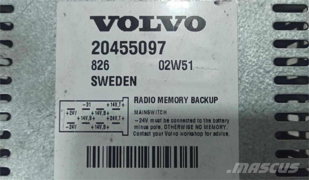Volvo Electronics