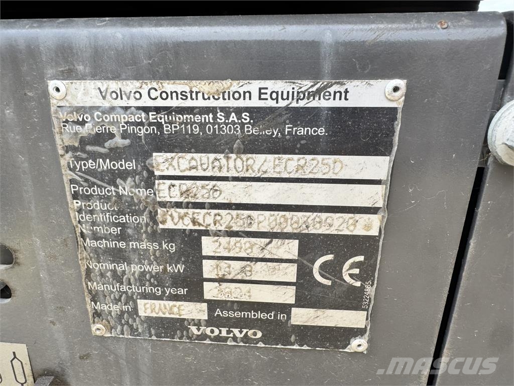 Volvo ECR25D Muut koneet