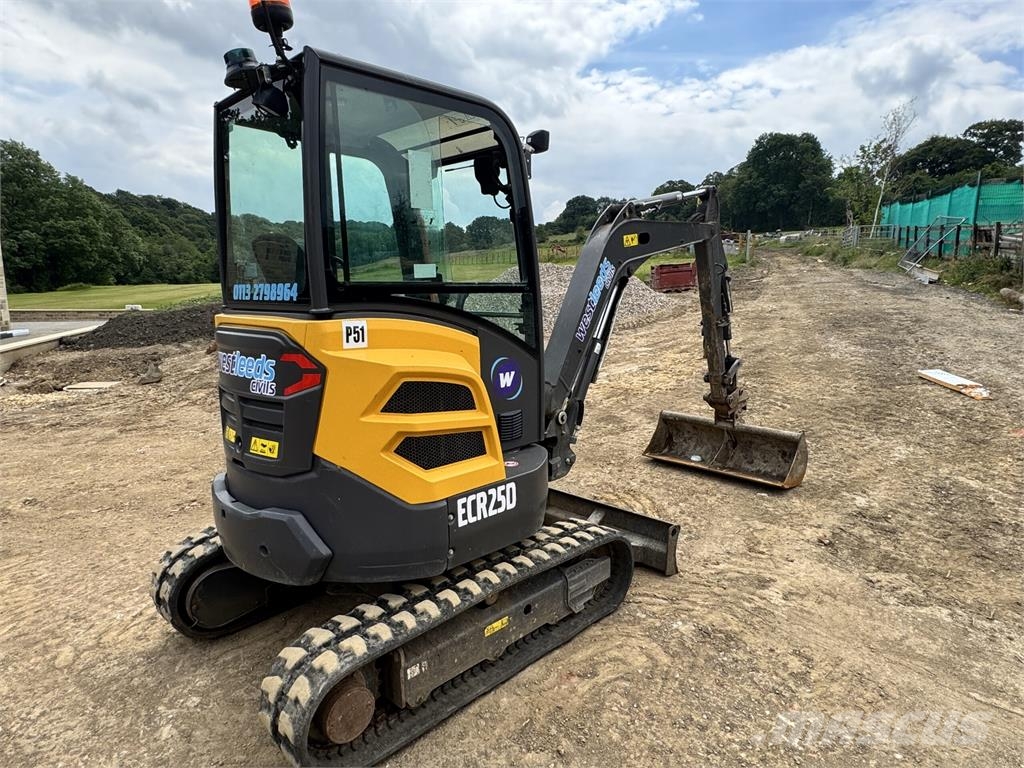 Volvo ECR25D Muut koneet