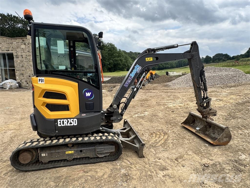 Volvo ECR25D Muut koneet