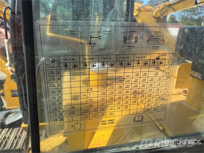 CAT 306D Mini Excavator 小型挖土機/掘鑿機<7t(小型挖掘機)