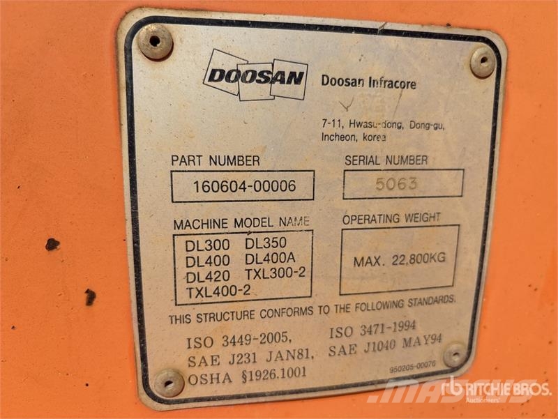 Doosan DL420 Wheel loaders