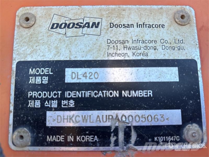 Doosan DL420 Wheel loaders