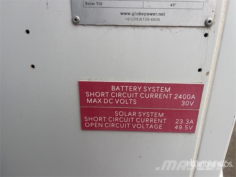 Globe Power Metro GP43K Solar Light Tower (Inoperable) Осветительные установки