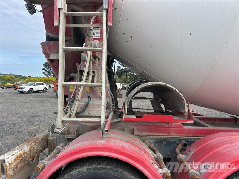 Kenworth T350 8x4 Twin-Steer Mixer Truck Betooniveokid