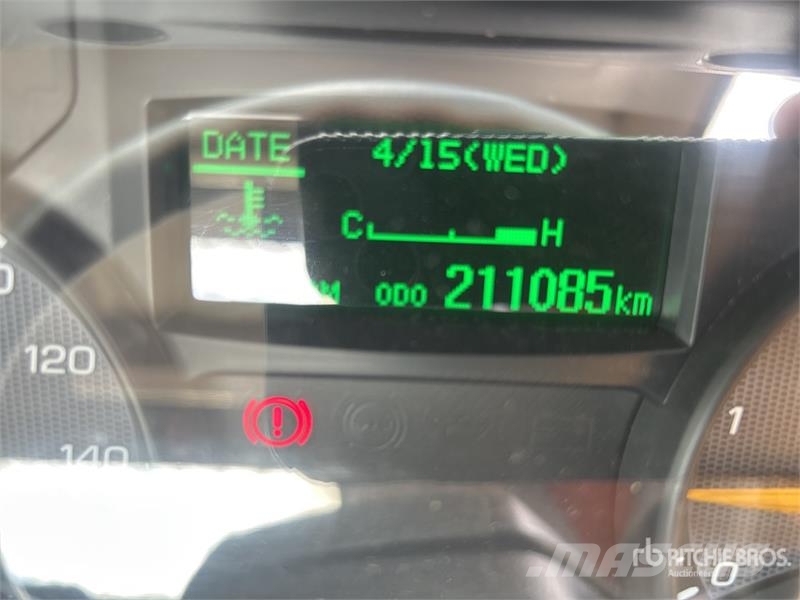 Mitsubishi Fuso Canter 4x2 Flatbed Truck Flatbed / Dropside trucks