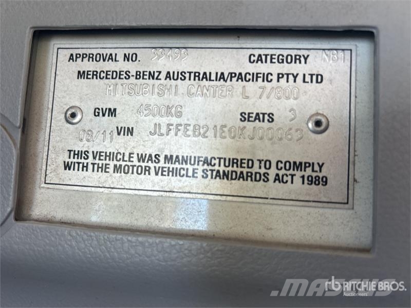 Mitsubishi Fuso Canter Temperature controlled trucks