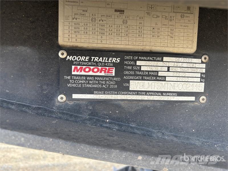 Moore 10 m Tri/A End Dump Trailer Kiperi prikolice