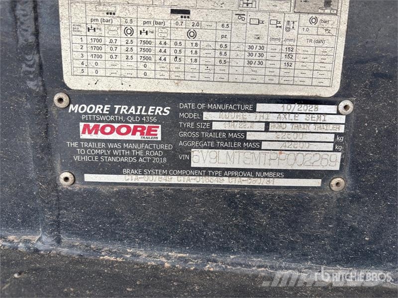 Moore 10 m Tri/A End Dump Trailer Самоскиди