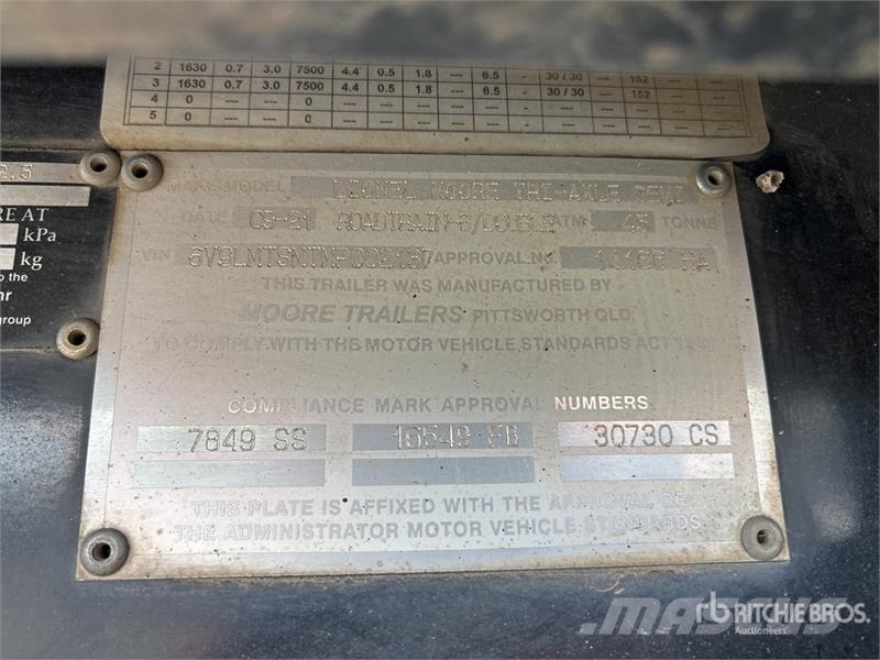 Moore 10 m Tri/A End Dump Trailer 自卸拖车