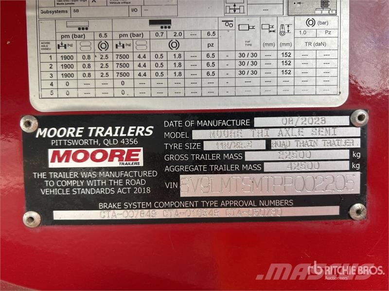 Moore 10 m Tri/A Step Deck End Dump Trailer Самоскиди