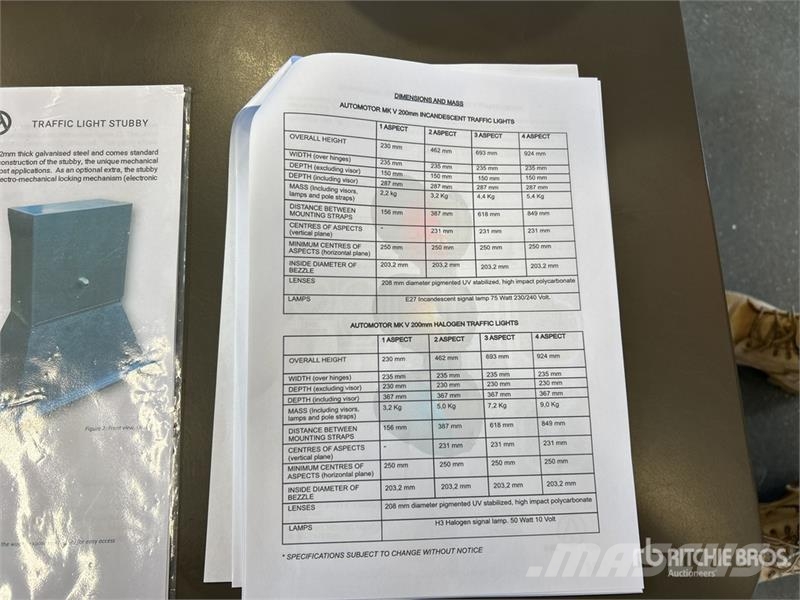 Quantity of (5) Pallets of AUTOMOTOR MK V Manageme Other components