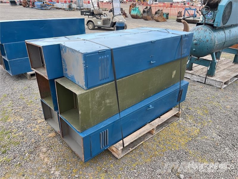 Quantity of Tool Cabinet Muu