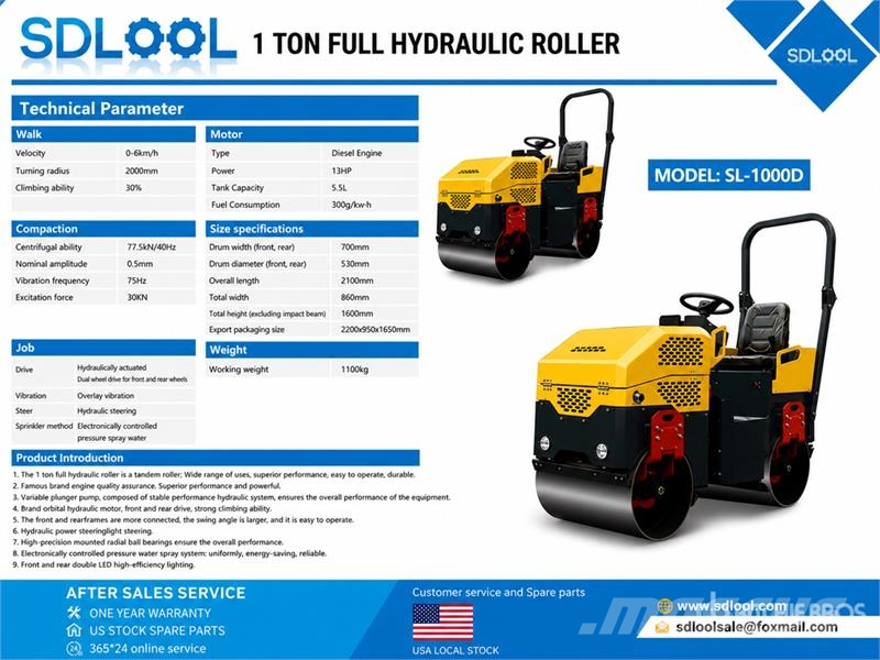  SDLOOL SL-1000D Double Drum Roller (Unused) مداحل ثنائية الاسطوانة