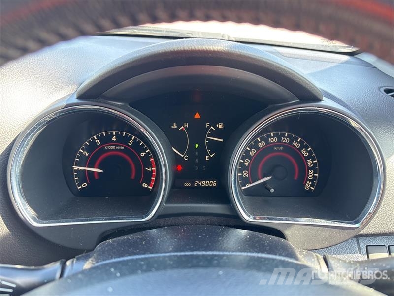 Toyota Kluger Grande AWD SUV Auto