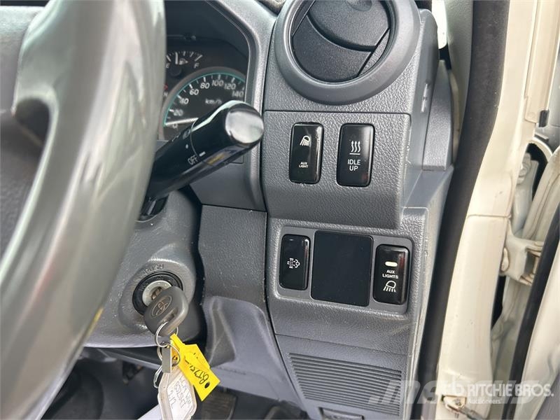 Toyota LandCruiser WorkMate 4x4 Pickup その他