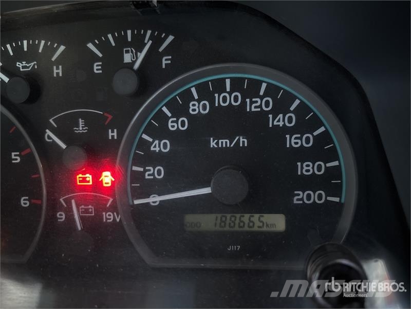 Toyota Landcruiser WorkMate 4x4 Pickup Muu