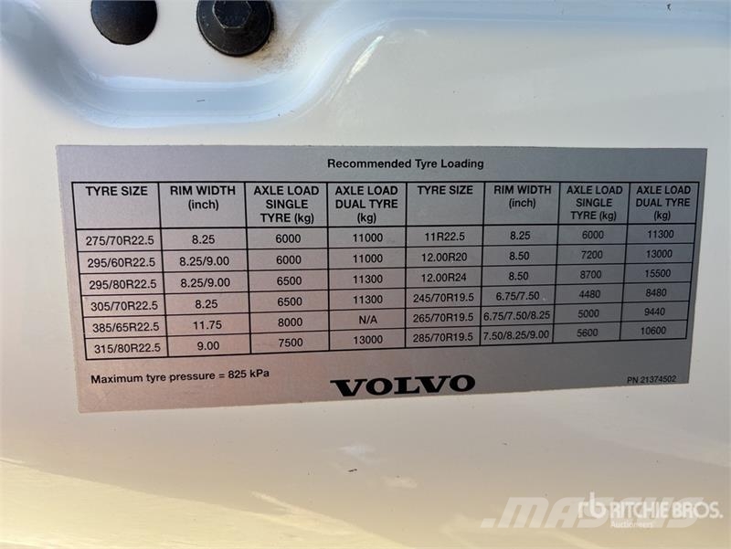 Volvo FH16 Globetrotter 6x4 T/A Sleeper Truck Tractor Trekkers