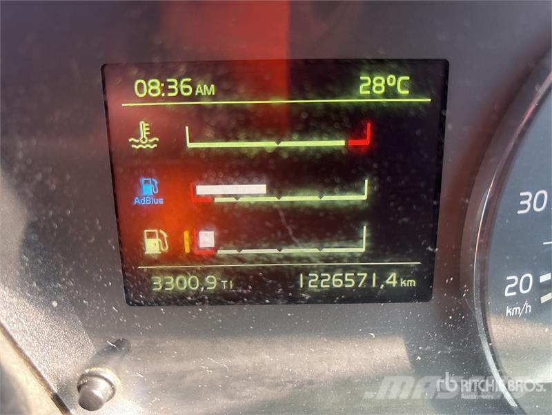 Volvo FH16 Globetrotter 6x4 T/A Sleeper Truck Tractor Trekkers