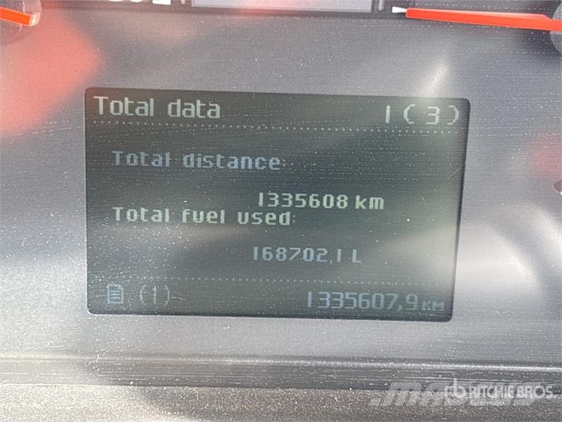 Volvo FM13 6x4 T/A Dump Truck Billenő teherautók