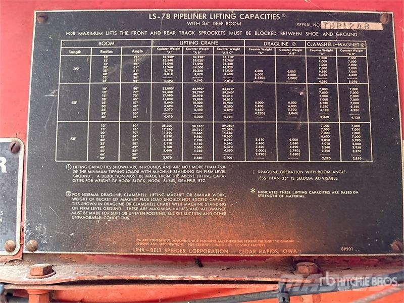 Link-Belt LS-78PL 17.5 ton Lattice-Boom Crawler Crane (Inope Grue sur chenilles