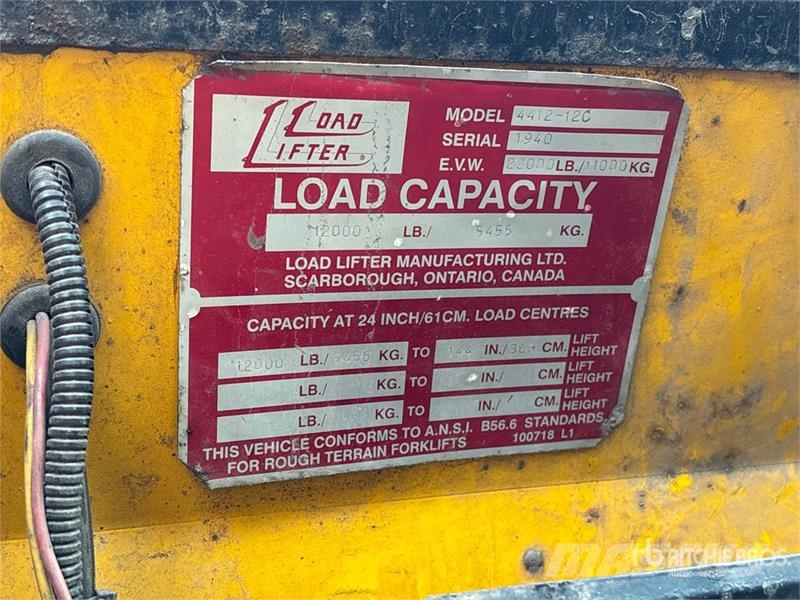 Loadlifter 4412-12C 12000 lb 4x4 Rough Terrain For Навантажувачі підвищеної прохідності