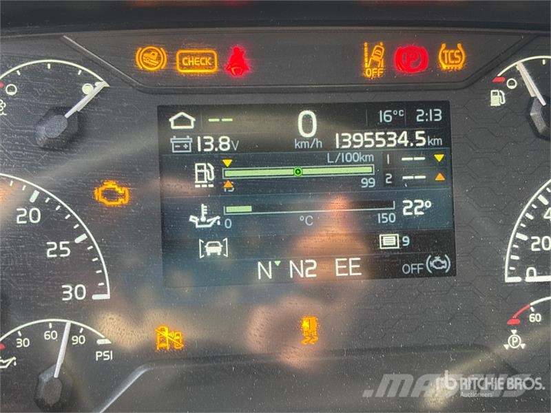 Volvo VNL Nyergesvontatók