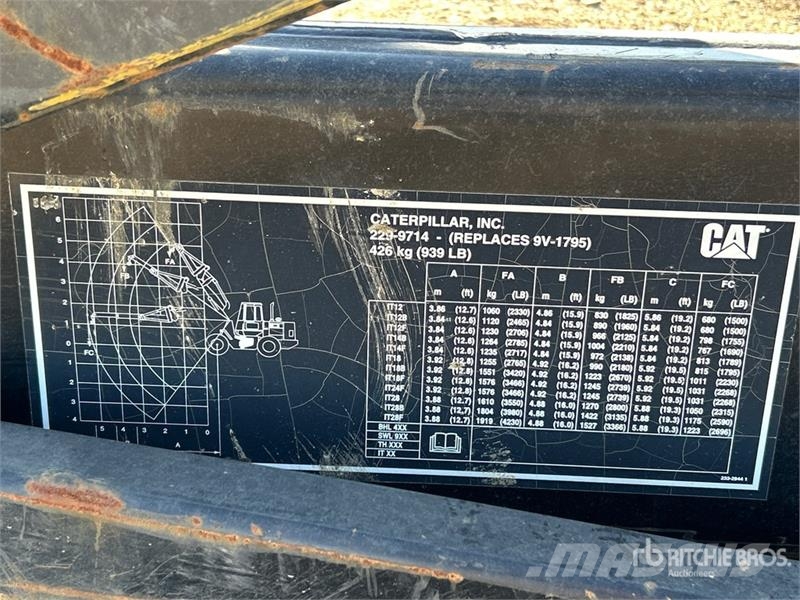 57 in Jib Piese si echipamente pentru macara