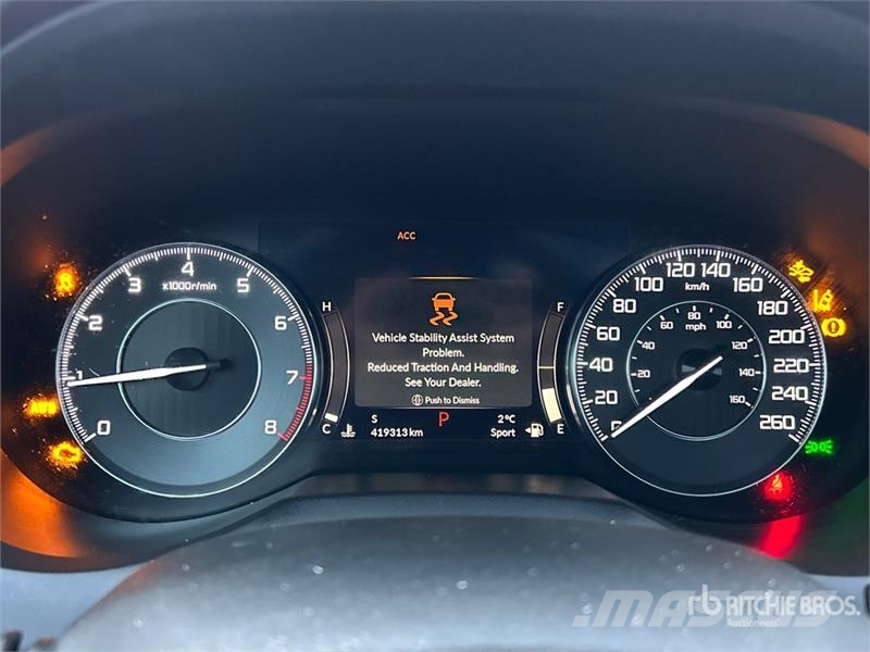 Acura RDX AWD SUV PKWs