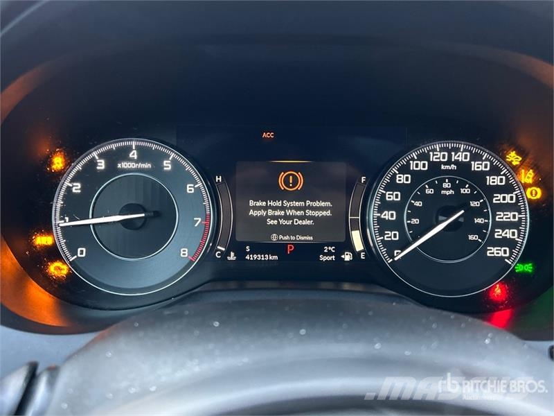 Acura RDX AWD SUV PKWs