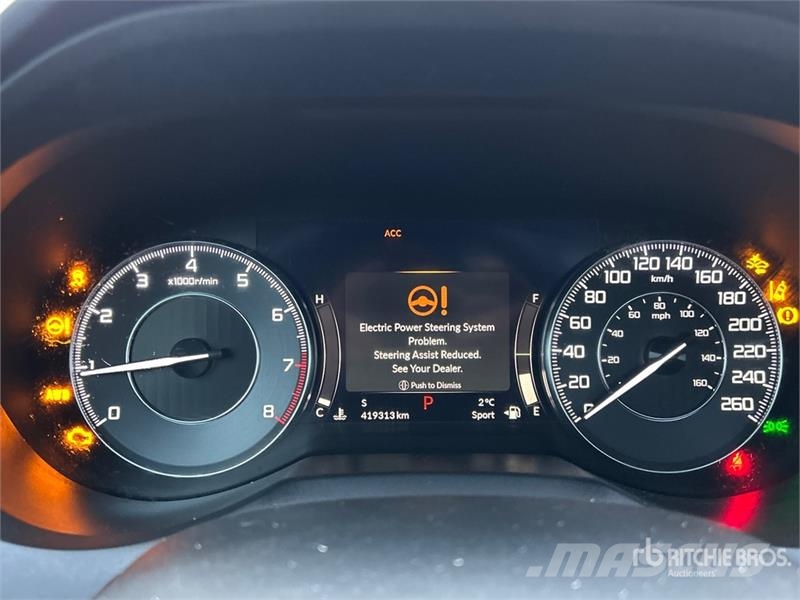 Acura RDX AWD SUV PKWs