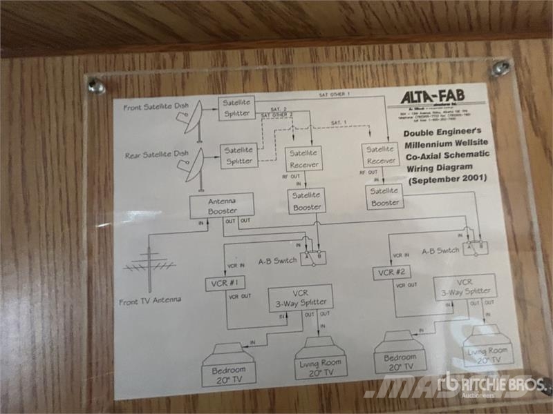 Alta-Fab 60 ft x 12 ft Wellsite Sonstige Baumaschinen