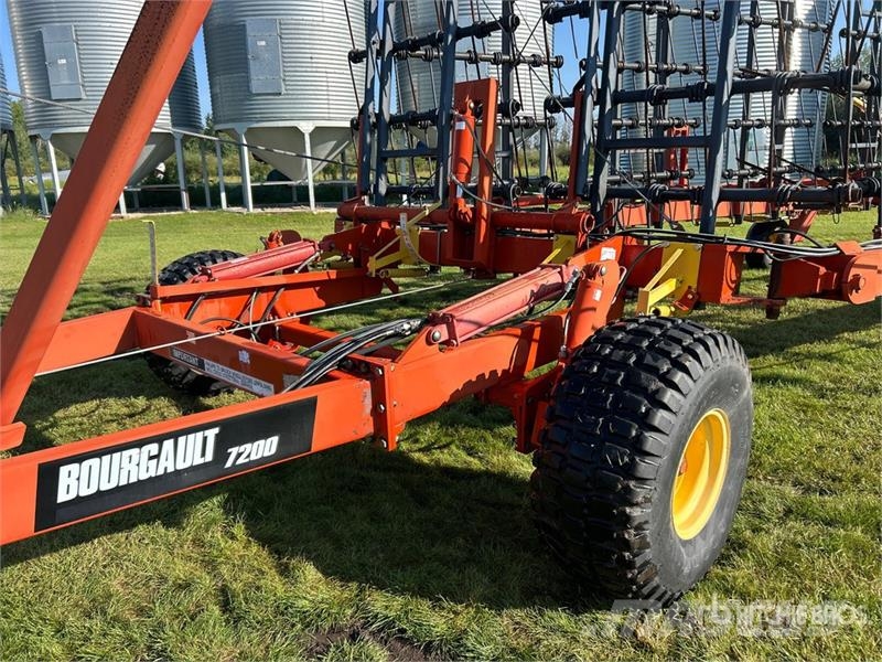 Bourgault 7200 Grades