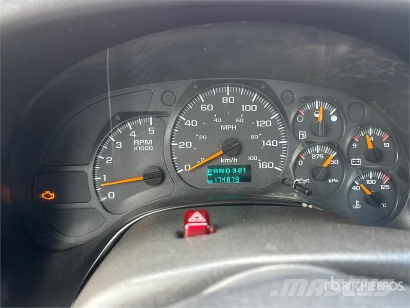 Chevrolet C5500 Forsvar/Miljø