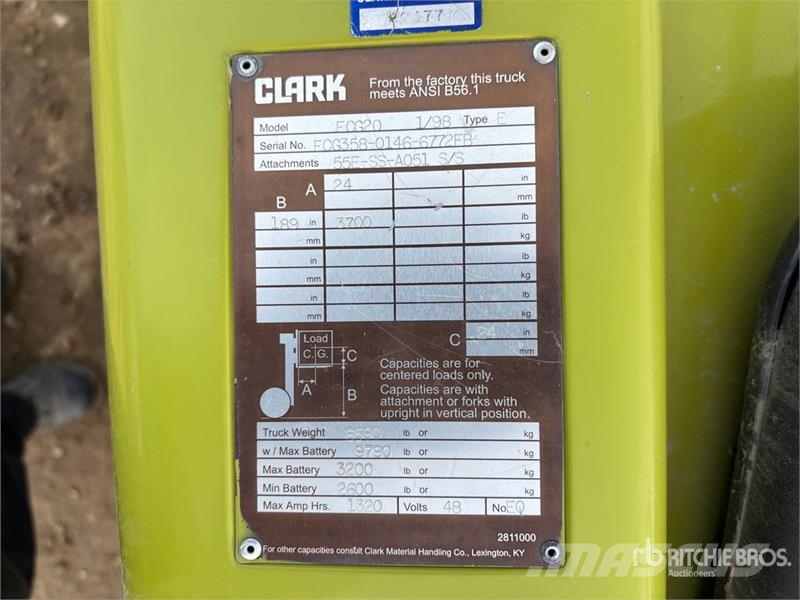 Clark ECG20 6590 lb Electric Forklift Electric forklifts