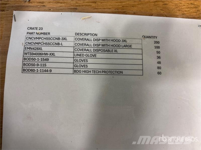 Coveralls, Gloves Outros componentes