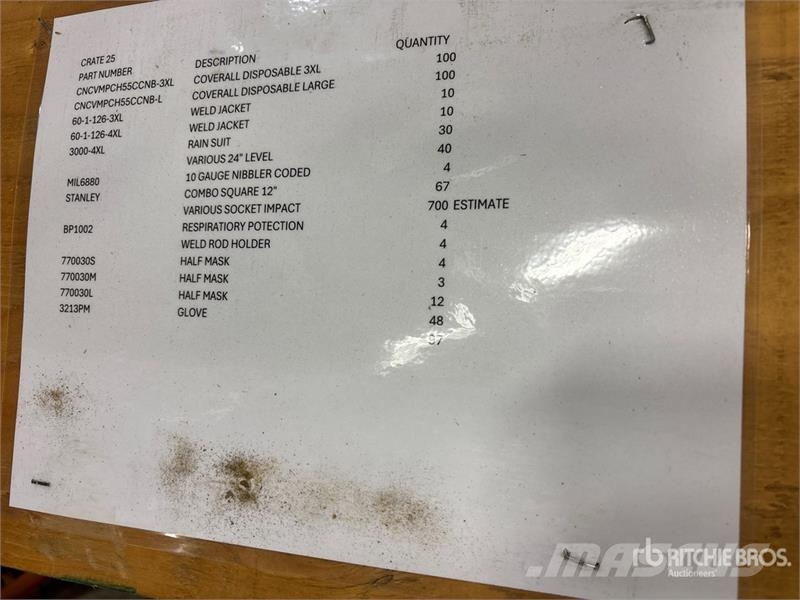Coveralls, Weld Jackets, Rain Suit Ostale komponente za građevinarstvo
