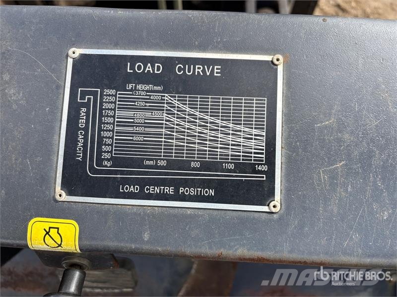 CPCD25 2500 kg Forklift Autokrāvēji - citi
