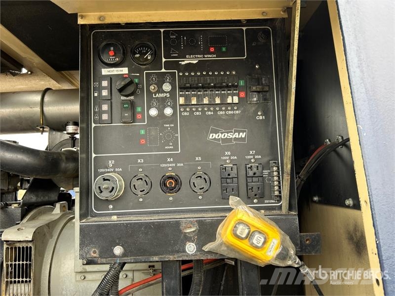 Doosan L20 Tour d'éclairage