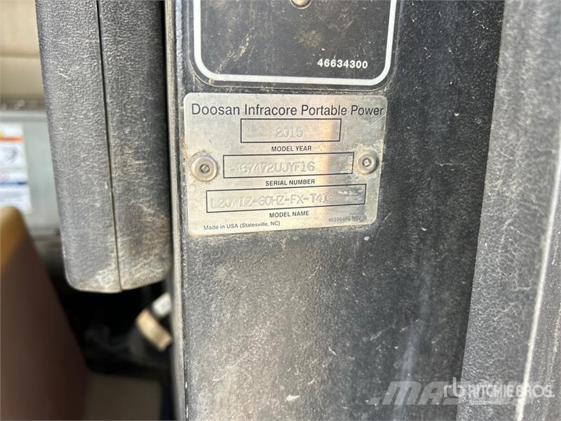 Doosan L20 Tour d'éclairage