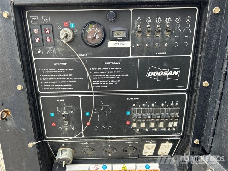 Doosan L20 Tour d'éclairage