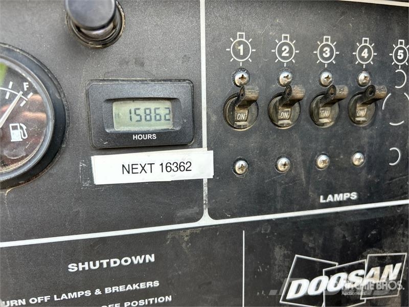 Doosan L20 Tour d'éclairage