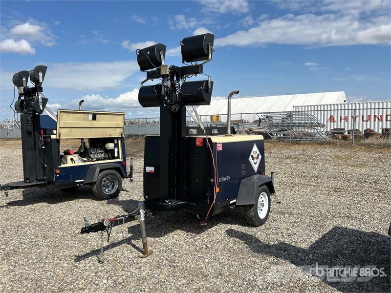 Doosan L20 Tour d'éclairage