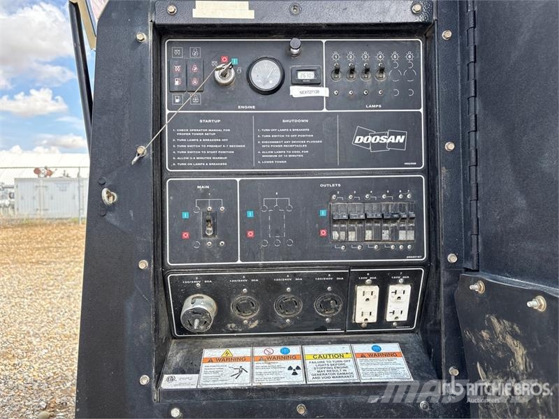 Doosan L20 Tour d'éclairage