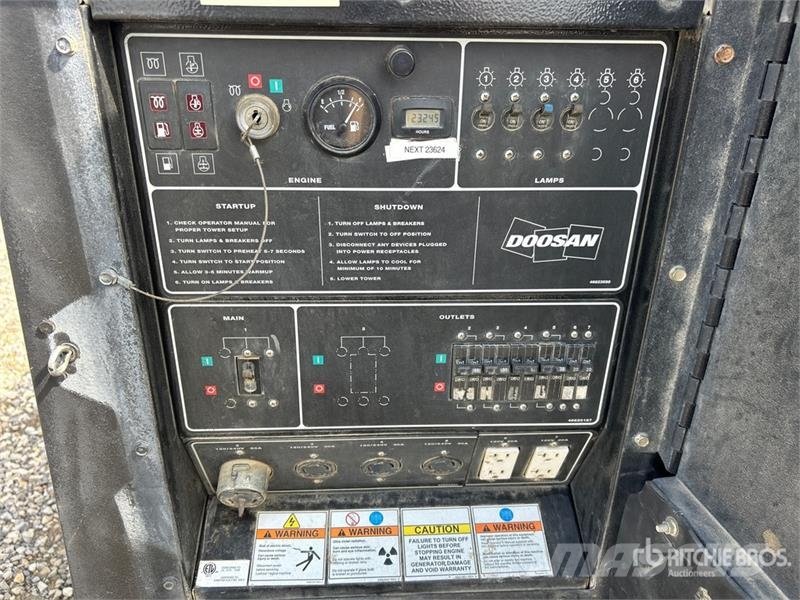 Doosan L20 Tour d'éclairage