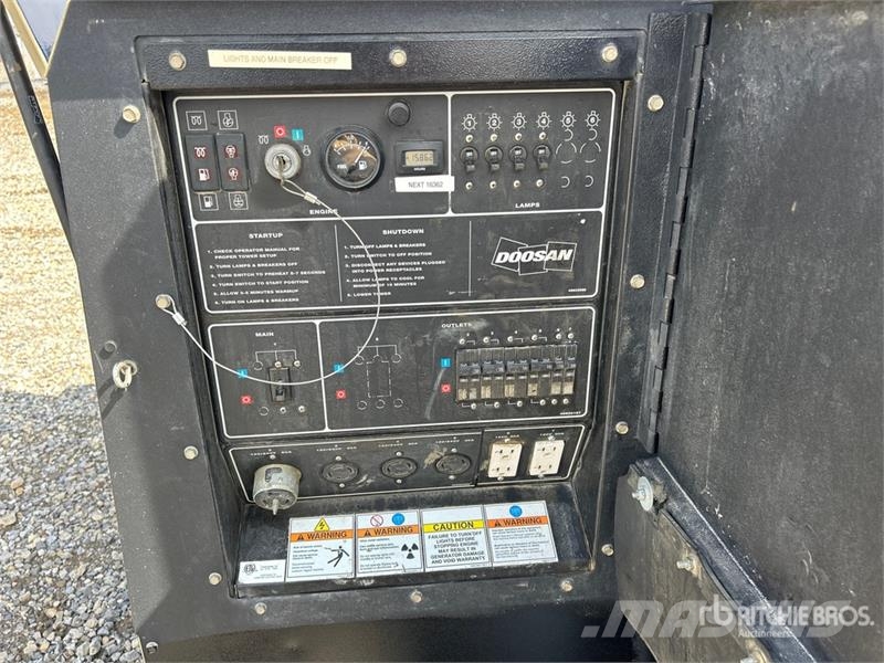 Doosan L20 Tour d'éclairage